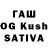 Дистиллят ТГК THC oil dmitryzlato